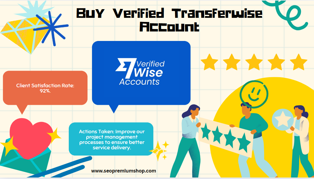 Buy Verified TransferWise Accounts
